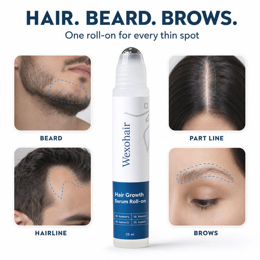 WexoHair Growth Roll on Serum